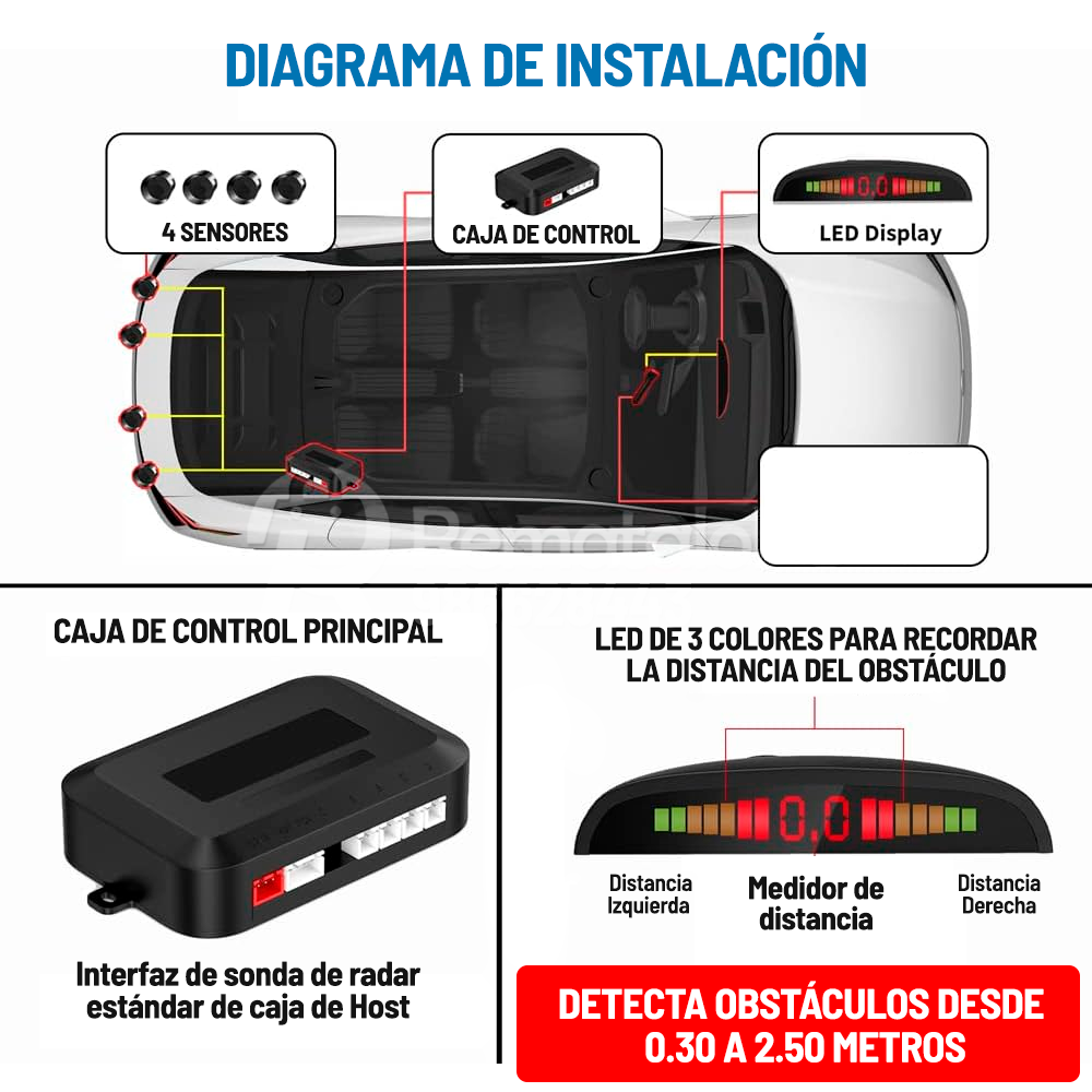 KIT SENSOR DE ESTACIONAMIENTO AUTO